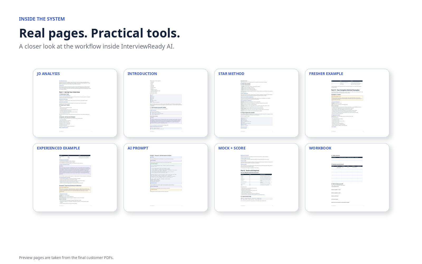 Preview pages from the InterviewReady AI playbook, prompt library, workbook and scorecard